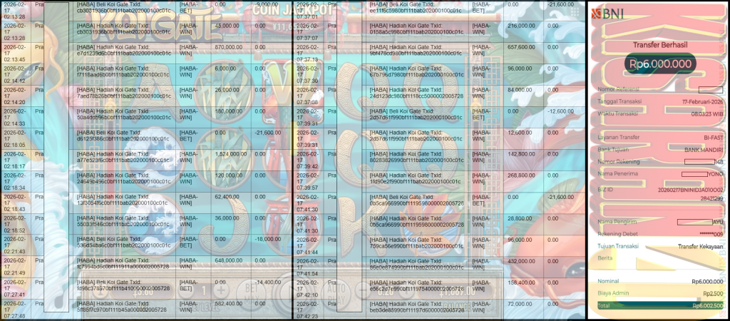 KISARAN4D [HABA] “Koi Gate” ‌‌‌‌‌‌‌‏Rp 6,000,000,- LUNAS