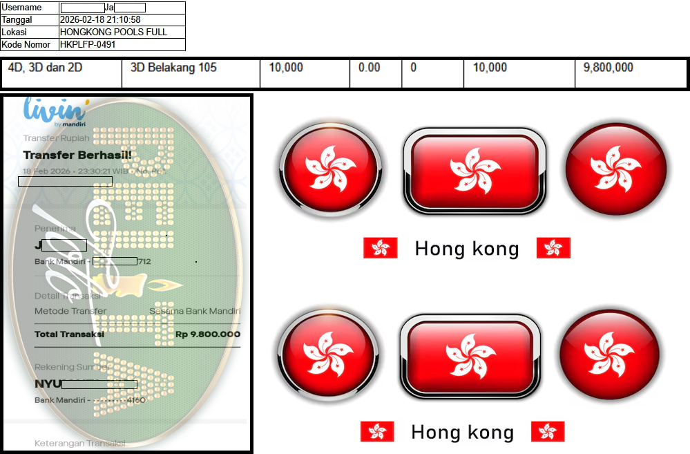 PELITATOTO JACKPOT PASARAN HONGKONG POOLS ”7105” ‏Rp 9,800,000,- LUNAS