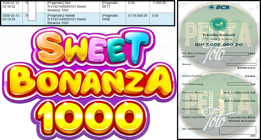 PELITATOTO JACKPOT Pragmatic ”Sweet Bonanza 1000” Rp 7,000,000,- LUNAS