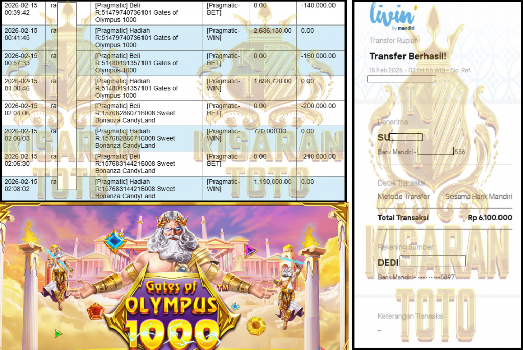 KISARANTOTO JACKPOT PRAGMATIC Gaming ”Gates of Olympus 1000” & ‌‌‌‌‌‌‌‏Sweet Bonanza CandyLand Rp 6,100,000,- LUNAS