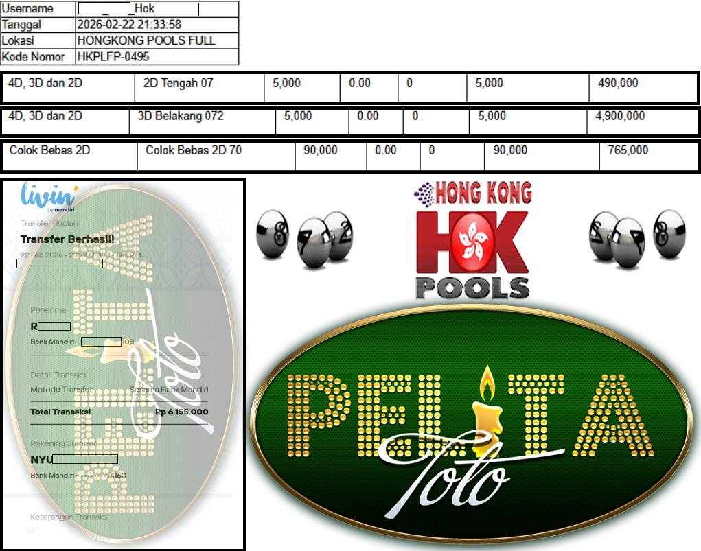 PELITATOTO JACKPOT PASARAN HONGKONG POOLS (TIAP HARI) ”2072” ‌‌‌‌‌‌‌‏Rp 6,155,000,- LUNAS
