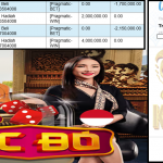 KISARANTOTO JACKPOT PRAGMATIC Gaming ”indonesian Mega Sic Bo” ‌‌‌‌‌‌‌‏Rp 5,000,000,- LUNAS