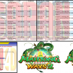 KISARAN4D JACKPOT PGSOFT Gaming”Mahjong Ways 2″ ‌‌‌‌‌‌‌‏Rp 5,000,000,- LUNAS