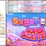 KISARANTOTO JACKPOT PRAGMATIC Gaming ”Sugar Rush Super Scatter” ‌‌‌‌‌‌‌‏Rp 6,000,000,- LUNAS