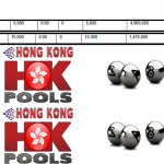 PELITATOTO JACKPOT PASARAN HONGKONG POOLS ”9569” ‏Rp 6,370,000,- LUNAS
