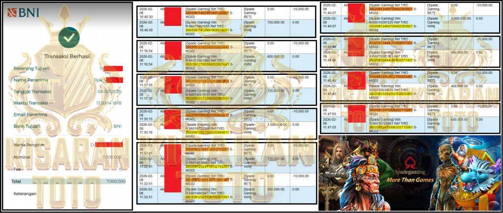 KISARANTOTO JACKPOT SPADE Gaming ‌‌‌‌‌‌‌‏Rp 7,000,000,- LUNAS