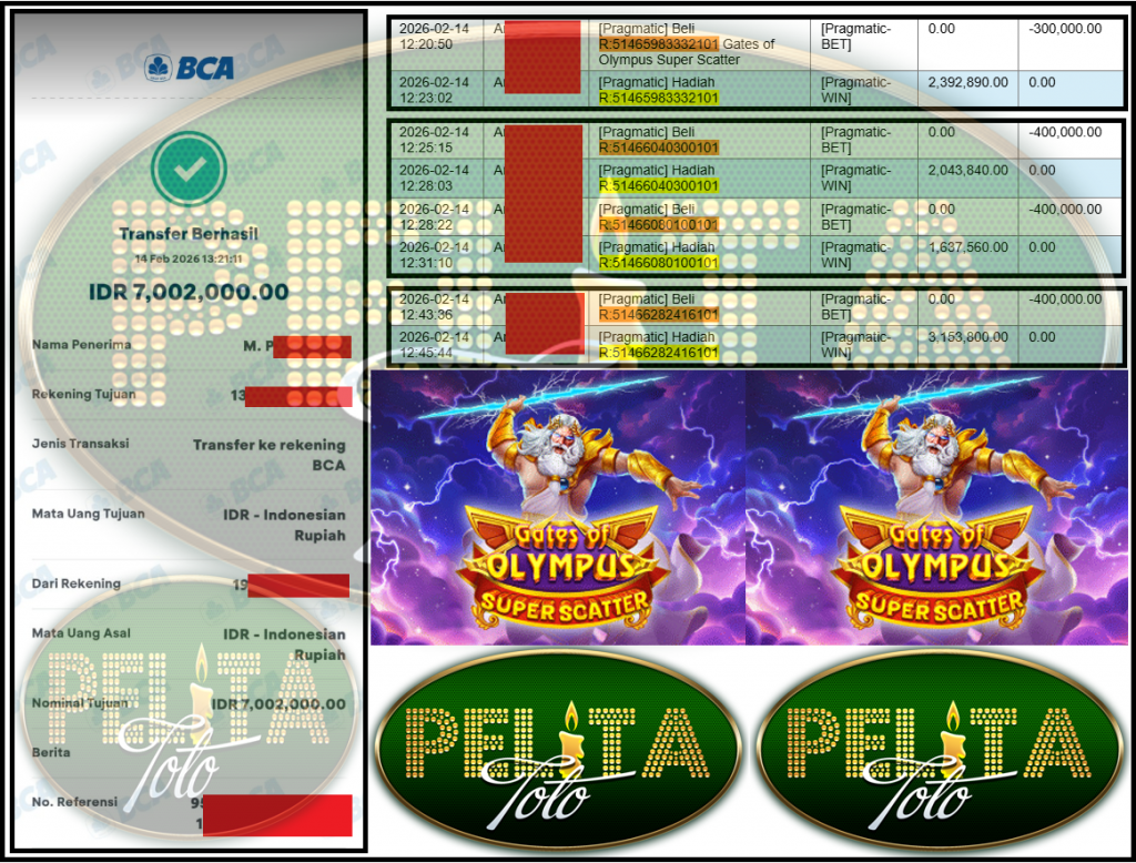 PELITATOTO JACKPOT PRAGMATIC Gaming ”Gates of Olympus Super Scatter” Rp 7,002,000,- LUNAS