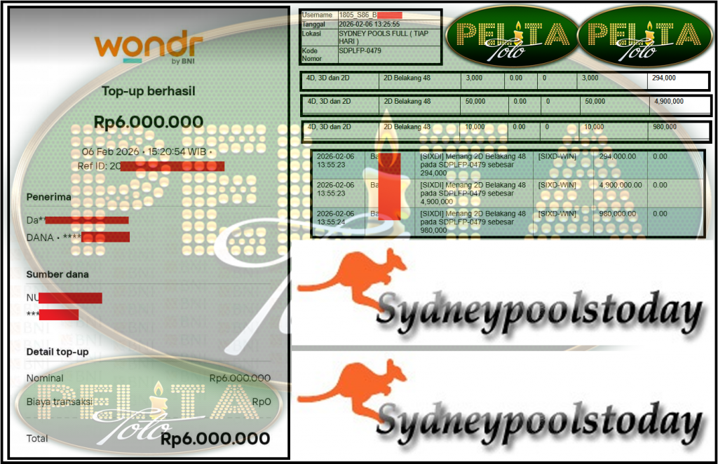 PELITATOTO JACKPOT PASARAN SYDNEY POOLS ”7448” ‌‌‌‌‌‌‌‏Rp 6,000,000,- LUNAS