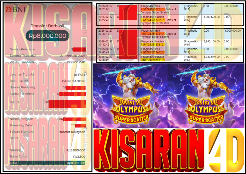 KISARAN4D JACKPOT PRAGMATIC Gaming ”Gates of Olympus Super Scatter” ‌‌‌‌‌‌‌‏Rp 8,000,000,- LUNAS