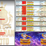 KISARANTOTO JACKPOT PRAGMATIC Gaming ”Gates of Olympus Super Scatter” ‌‌‌‌‌‌‌‏Rp 6,400,000,- LUNAS