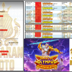 KISARANTOTO JACKPOT PRAGMATIC Gaming ”Gates of Olympus Super Scatter” ‌‌‌‌‌‌‌‏Rp 5,000,000,- LUNAS