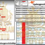 KISARANTOTO JACKPOT PASARAN SYDNEY POOLS ”2705” ‌‌‌‌‌‌‌‏Rp 4,000,000,- LUNAS