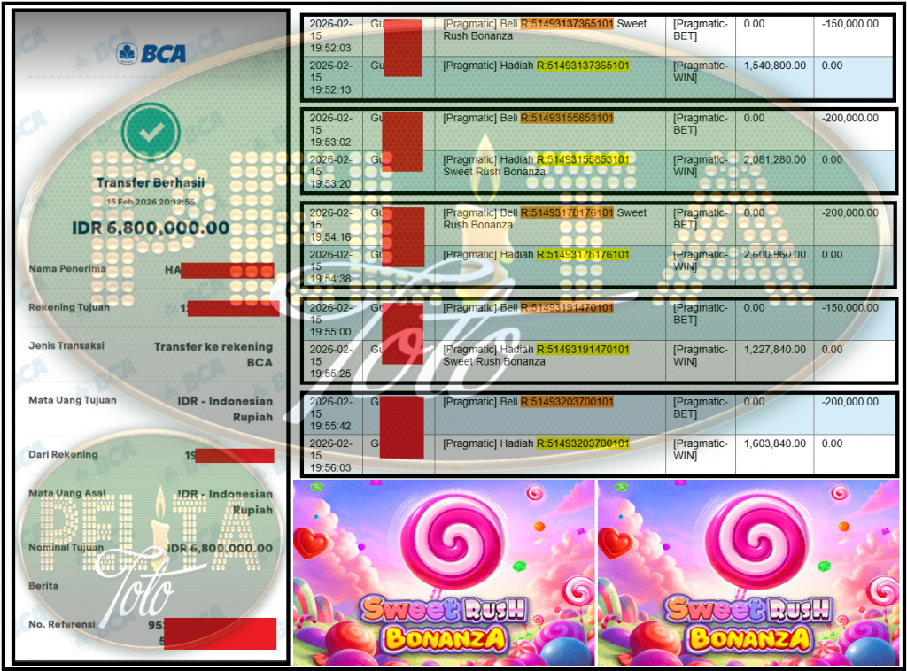 KISARAN4D JACKPOT PRAGMATIC Gaming ”Sweet Rush Bonanza” ‌‌‌‌‌‌‌‏Rp 6,800,000,- LUNAS