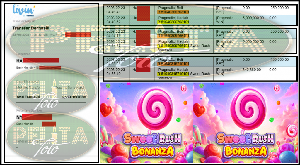 PELITATOTO JACKPOT PRAGMATIC Gaming ”Sweet Rush Bonanza” ‌‌‌‌‌‌‌‏Rp 10,000,000,- LUNAS