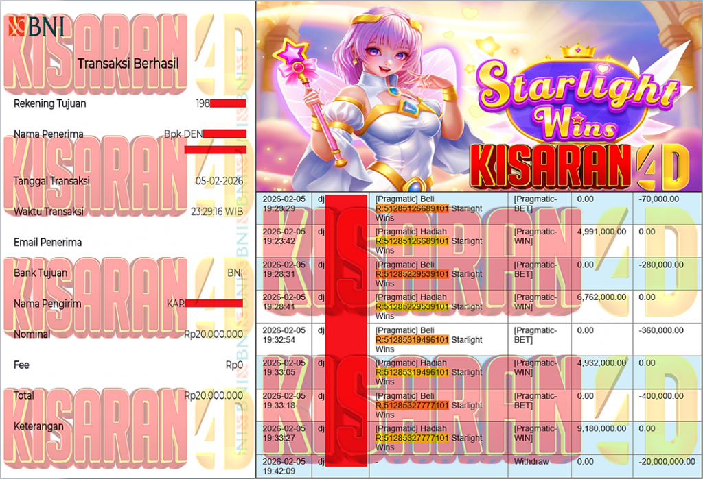 KISARAN4D JACKPOT PRAGMATIC Gaming ”Starlight Wins” ‌‌‌‌‌‌‌‏Rp 20,000,000,- LUNAS