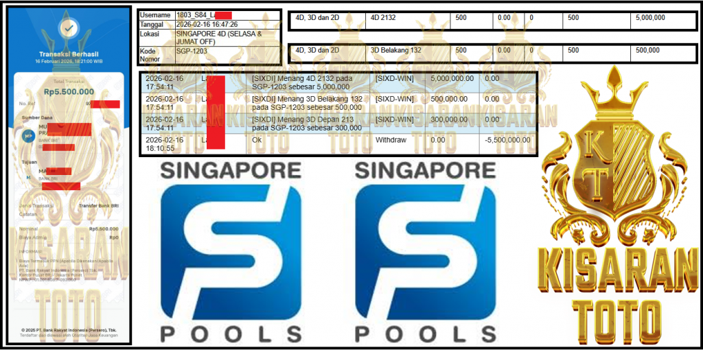 KISARANTOTO JACKPOT PASARAN SINGAPORE ”2132” ‌‌‌‌‌‌‌‏Rp 5,500,000,- LUNAS