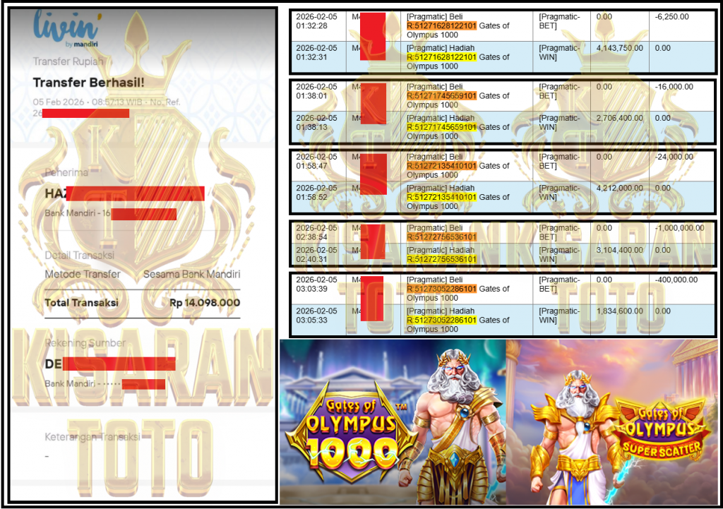 KISARANTOTO JACKPOT PRAGMATIC Gaming ”Gates of Olympus 1000 & Gates of Olympus Super Scatter” ‌‌‌‌‌‌‌‏Rp 14,098,000,- LUNAS