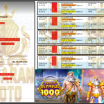 KISARANTOTO JACKPOT PRAGMATIC Gaming ”Gates of Olympus 1000 & Gates of Olympus Super Scatter” ‌‌‌‌‌‌‌‏Rp 14,098,000,- LUNAS