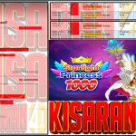 KISARAN4D JACKPOT PRAGMATIC Gaming ”Starlight Princess 1000” ‌‌‌‌‌‌‌‏Rp 4,000,000,- LUNAS