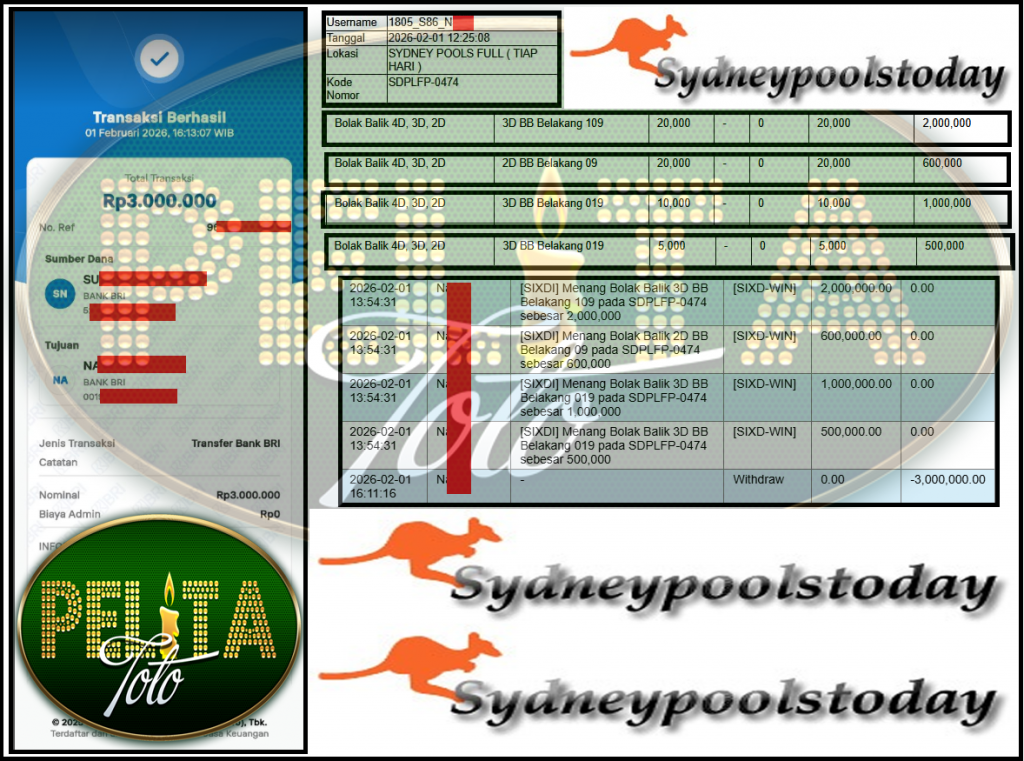 PELITATOTO JACKPOT PASARAN SYDNEY POOLS ”6190” ‌‌‌‌‌‌‌‏Rp 3,000,000,- LUNAS