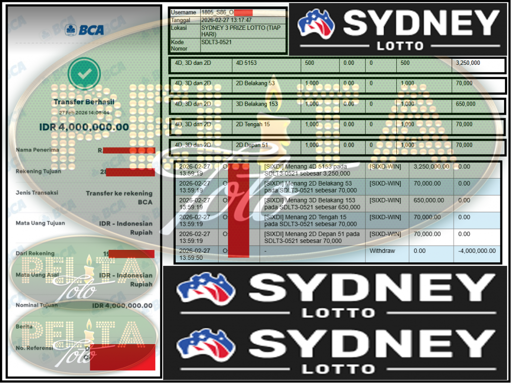 PELITATOTO JACKPOT PASARAN SYDNEY LOTTO ”5153” ‌‌‌‌‌‌‌‏Rp 4,000,000,- LUNAS