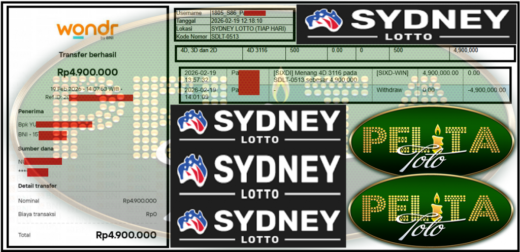 PELITATOTO JACKPOT PASARAN SYDNEY LOTTO ”3116” ‌‌‌‌‌‌‌‏Rp 4,900,000,- LUNAS