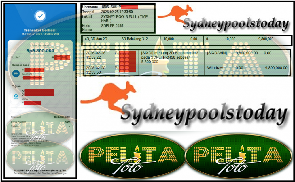 PELITATOTO JACKPOT PASARAN SYDNEY POOLS ”8312” ‌‌‌‌‌‌‌‏Rp 9,800,000,- LUNAS