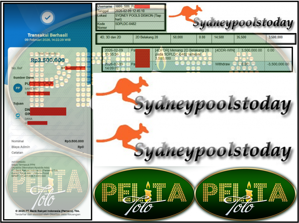 PELITATOTO JACKPOT PASARAN SYDNEY POOLS ”5728” Rp 3,500,000,- LUNAS