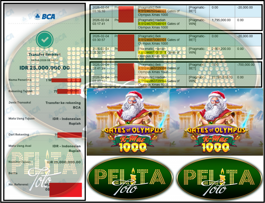 PELITATOTO JACKPOT PRAGMATIC Gaming ”Gates of Olympus Xmas 1000” ‌‌‌‌‌‌‌‏Rp 25,000,000,- LUNAS