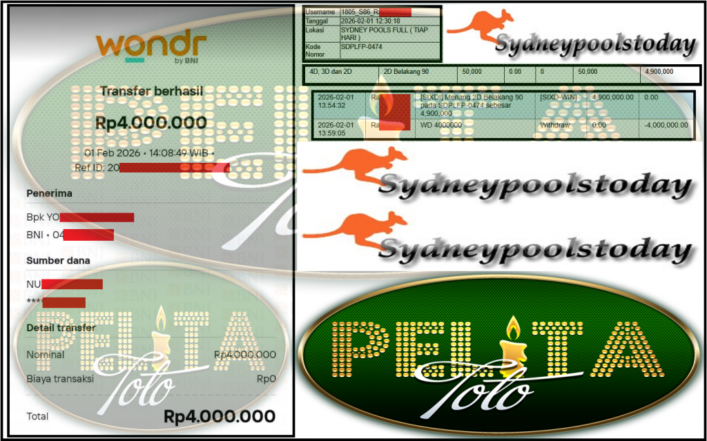 PELITATOTO JACKPOT PASARAN SYDNEY POOLS ”6190” ‌‌‌‌‌‌‌‏Rp 4,000,000,- LUNAS
