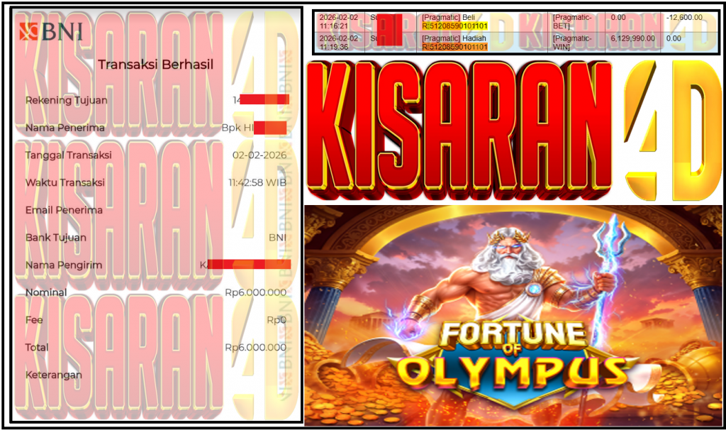 KISARANTOTO JACKPOT PRAGMATIC Gaming ”Fortune of Olympus” ‌‌‌‌‌‌‌‏Rp 6,000,000,- LUNAS