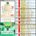 KISARANTOTO JACKPOT PGSOFT Gaming ”Mythical Guardians” Rp 9,000,000,- LUNAS