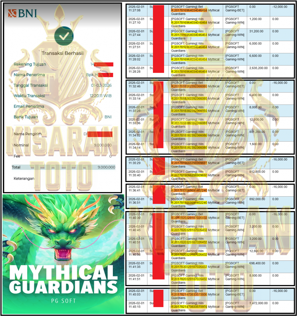 KISARANTOTO JACKPOT PGSOFT Gaming ”Mythical Guardians” ‌‌‌‌‌‌‌‏Rp 9,000,000,- LUNAS