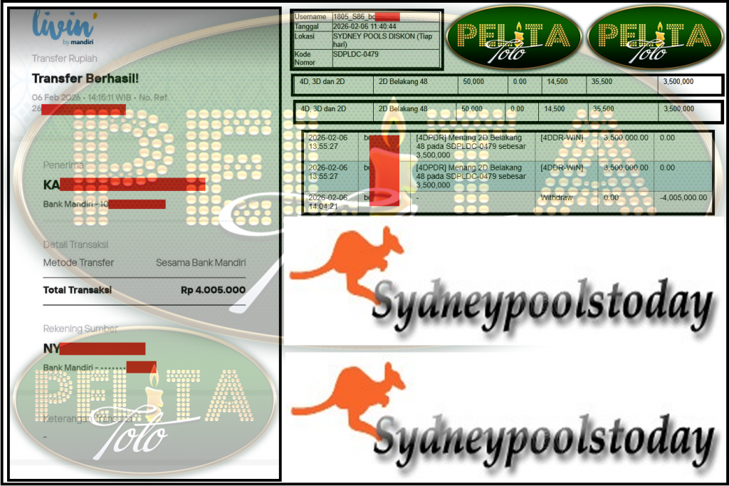 PELITATOTO JACKPOT PASARAN SYDNEY POOLS ”7448” ‌‌‌‌‌‌‌‏Rp 4,005,000,- LUNAS