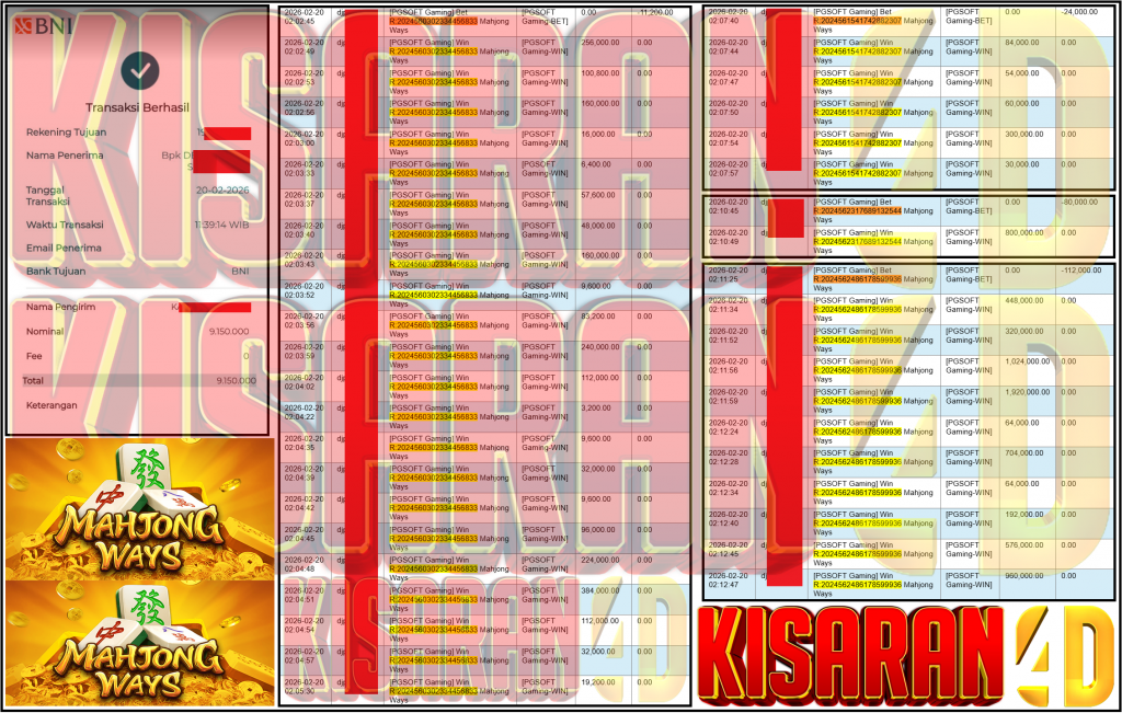 PELITATOTO JACKPOT PGSOFT Gaming ”Mahjong Ways” ‌‌‌‌‌‌‌‏Rp 9,150,000,- LUNAS
