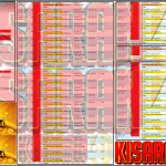 PELITATOTO JACKPOT PGSOFT Gaming ”Mahjong Ways” ‌‌‌‌‌‌‌‏Rp 9,150,000,- LUNAS