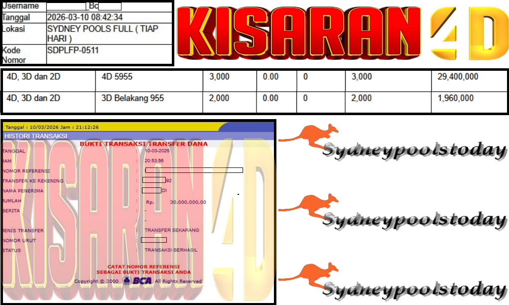 KISARAN4D JACKPOT PASARAN SYDNEY POOLS ”5955” ‌‌‌‌‌‌‌‏Rp 30,000,000,- LUNAS