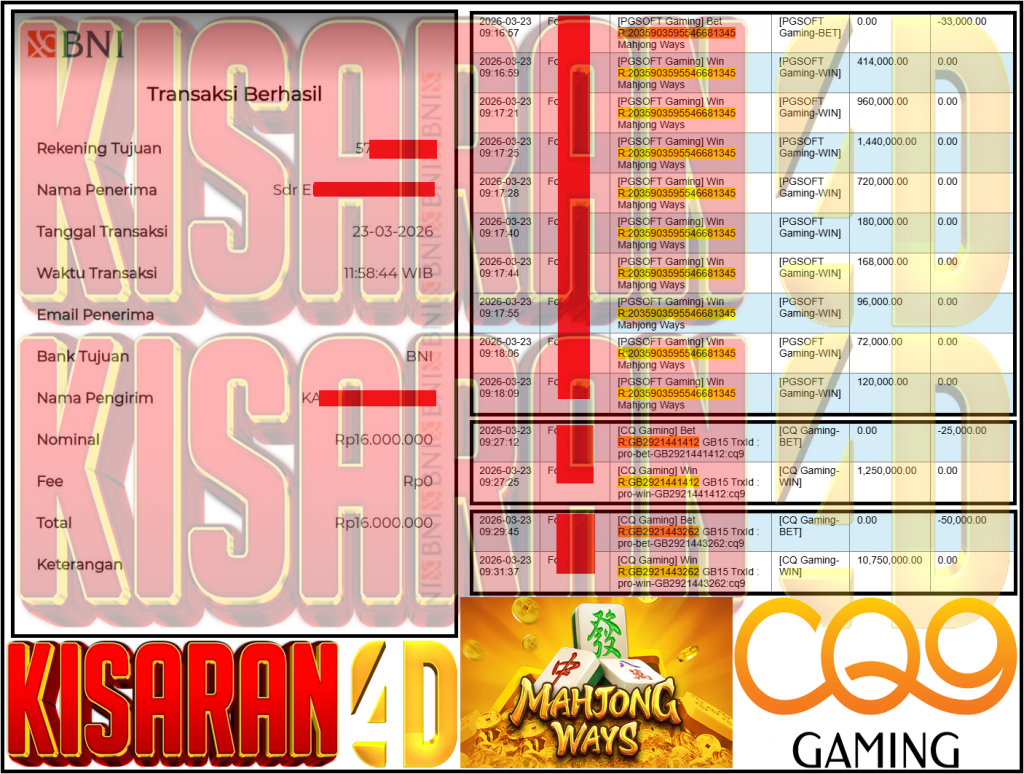 KISARAN4D JACKPOT PGSOFT Gaming ”Mahjong Ways” & CQ Gaming Rp 16,000,000,- LUNAS