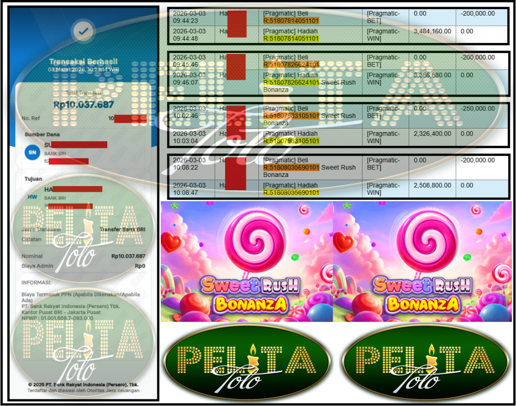 PELITATOTO JACKPOT PRAGMATIC Gaming ”Sweet Rush Bonanza” ‌‌‌‌‌‌‌‏Rp 10,037,687,- LUNAS
