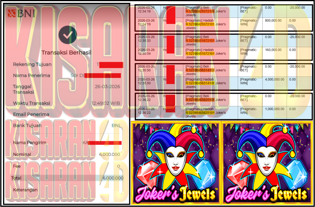 KISARAN4D JACKPOT PRAGMATIC Gaming ”Joker’s Jewels” Rp 6,000,000,- LUNAS