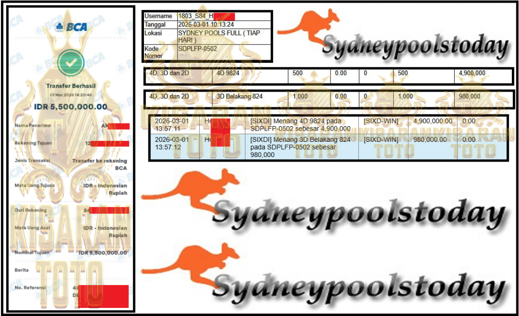 KISARANTOTO JACKPOT PASARAN SYDNEY POOLS ”9824” ‌‌‌‌‌‌‌‏Rp 5,500,000,- LUNAS