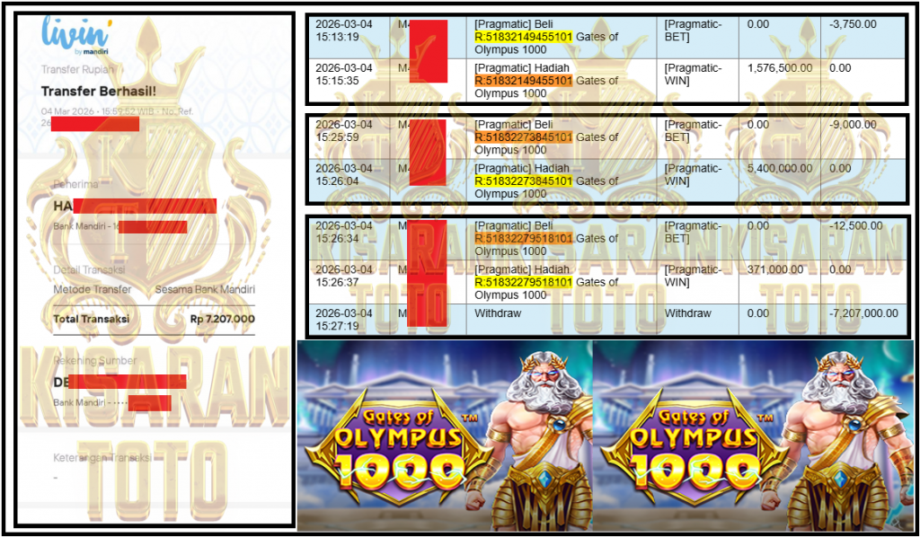 KISARANTOTO JACKPOT PRAGMATIC Gaming ”Gates of Olympus 1000” ‌‌‌‌‌‌‌‏Rp 7,207,000,- LUNAS