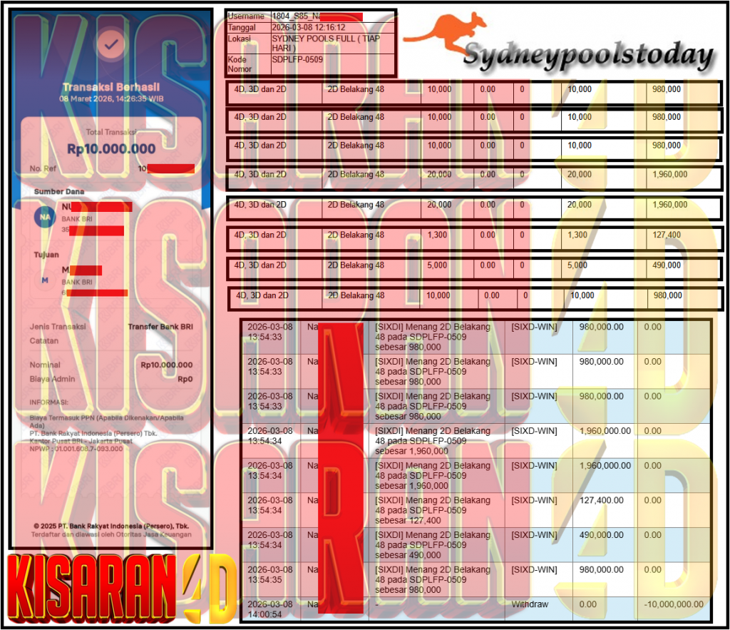 KISARAN4D JACKPOT PASARAN SYDNEY POOLS ”0548” ‌‌‌‌‌‌‌‏Rp 10,000,000,- LUNAS