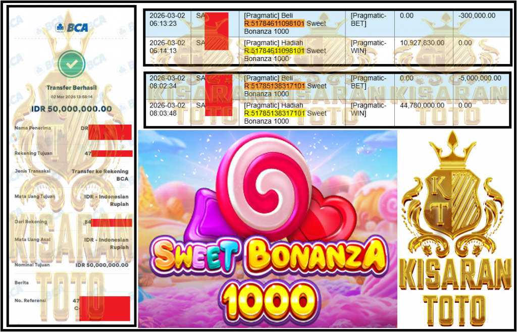 KISARANTOTO JACKPOT PRAGMATIC Gaming ”Sweet Bonanza 1000” ‌‌‌‌‌‌‌‏Rp 50,000,000,- LUNAS