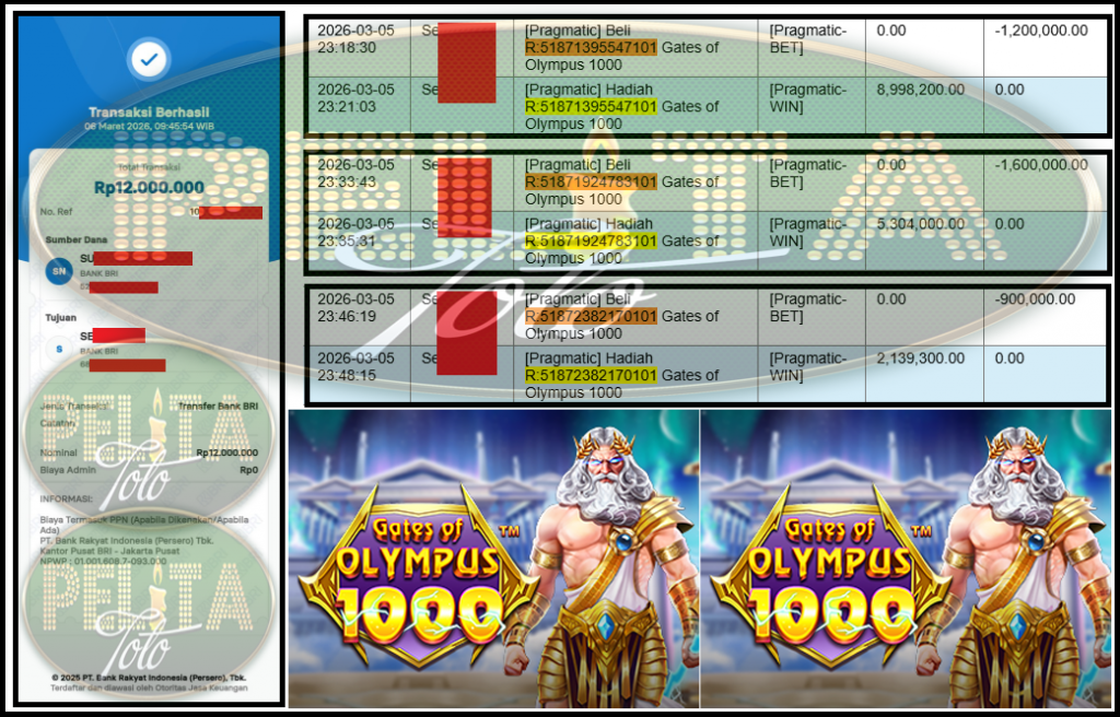 PELITATOTO JACKPOT PRAGMATIC Gaming ”Gates of Olympus 1000” ‌‌‌‌‌‌‌‏Rp 12,000,000,- LUNAS