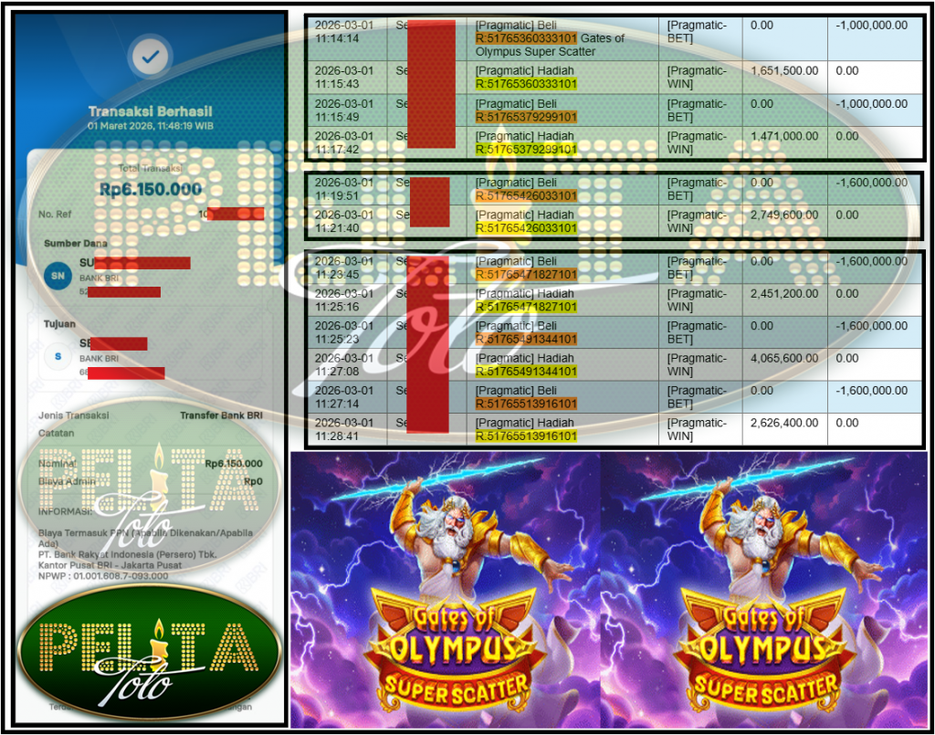 PELITATOTO JACKPOT PRAGMATIC Gaming ”Gates of Olympus Super Scatter” ‌‌‌‌‌‌‌‏Rp 6,150,000,- LUNAS