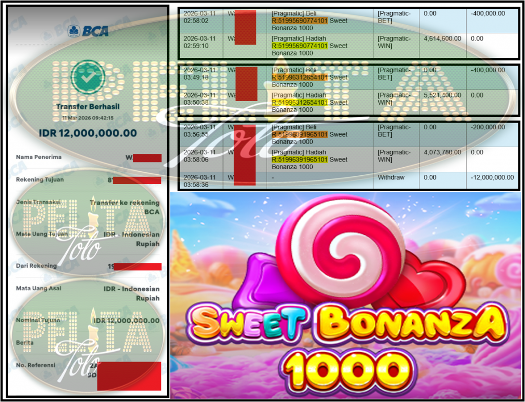 PELITATOTO JACKPOT PRAGMATIC Gaming ”Sweet Bonanza 1000” ‌‌‌‌‌‌‌‏Rp 12,000,000,- LUNAS