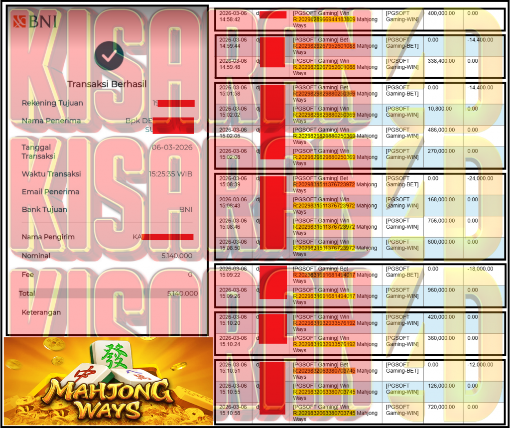 KISARAN4D JACKPOT PGSOFT Gaming ”Mahjong Ways” ‌‌‌‌‌‌‌‏Rp 5,140,000,- LUNAS