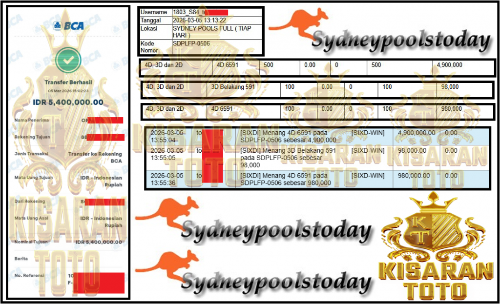 KISARANTOTO JACKPOT PASARAN SYDNEY POOLS ”6591” ‌‌‌‌‌‌‌‏Rp 5,400,000,- LUNAS
