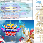 KISARANTOTO JACKPOT PRAGMATIC Gaming ”Starlight Princess 1000” ‌‌‌‌‌‌‌‏Rp 17,000,000,- LUNAS